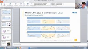 Презентация программ CIMA (Rus) в Учебном центре СТЕК, 08.09.2021