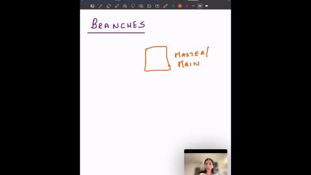 Git and Github Hands On Workshop - Session 1 смотреть онлайн
