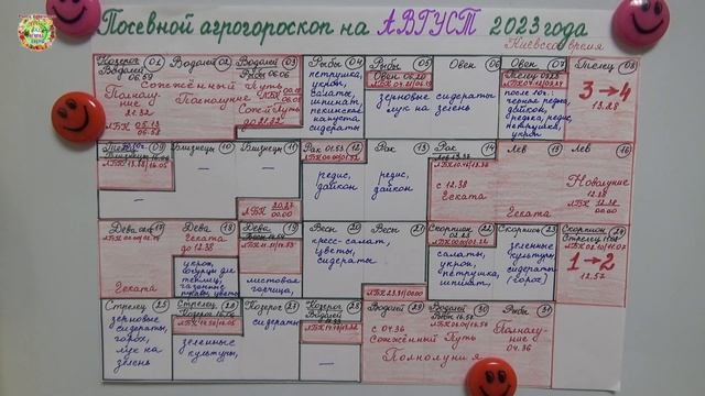 Посевной агрогороскоп на август 2023 года. Посівний агрогороскоп на серпень 2023 року смотреть онлайн
