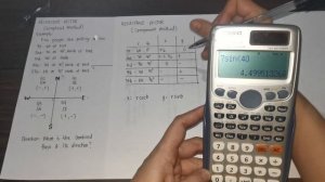 Resultant Vector Part 2 (COMPONENT METHOD) | TAGALOG-ENGLISH