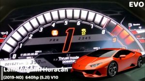 Разгон 0 100 Lamborghini Huracan разных поколений
