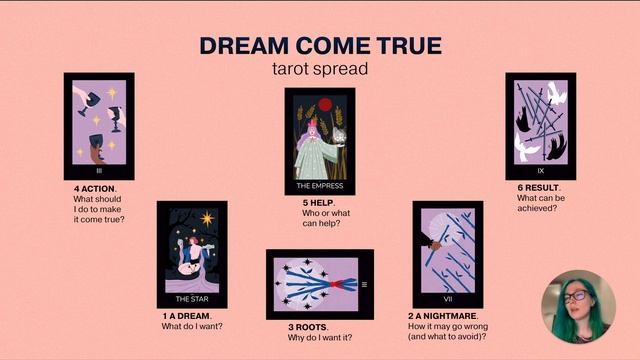 Dream come true (tarot spread) смотреть онлайн