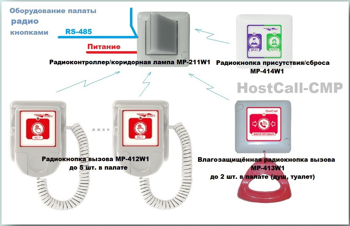 HostCall-CMP радио кнопки.mp4