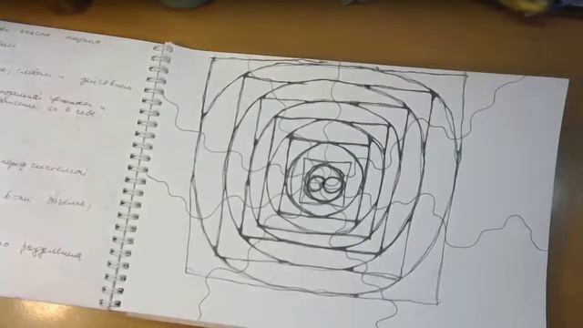 Возвращение к истокам - к контакту с собой смотреть онлайн