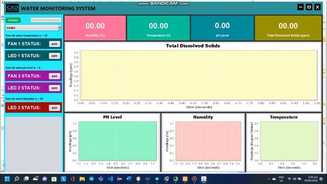 Arduino IDE, Java GUI (Netbeans), Xammp, and Proteus - Serial Communication (Lecture Examination) смотреть онлайн
