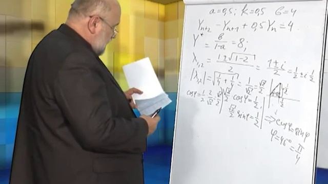 Лекция 23: Модель делового цикла Самуэльсона-Хикса