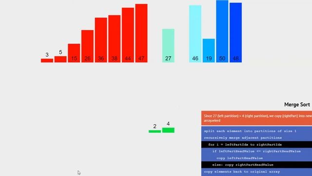 Merge Sort Visualization смотреть онлайн