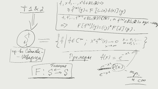 Консультация №10. Мат. анализ. Преобразование Фурье. Обобщенные функции смотреть онлайн