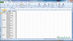 Заполнение пустых ячеек в Excel