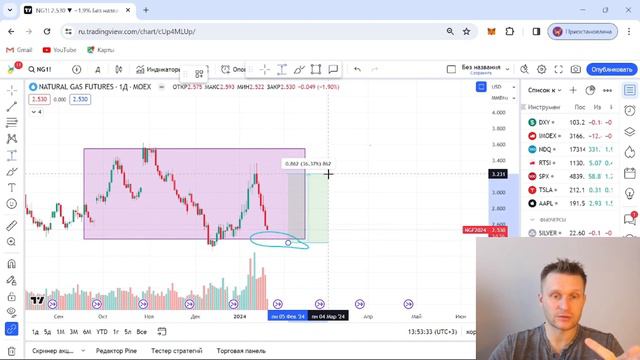 Болезнь✖️ Что не надо делать? Обзор на неделю. 22.01-28.01.24 смотреть онлайн