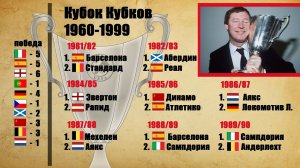 Кубок обладателей Кубков УЕФА. Все победители 1960-1999. История турнира