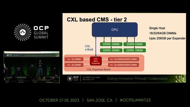 CMS Hardware Form Factors смотреть онлайн