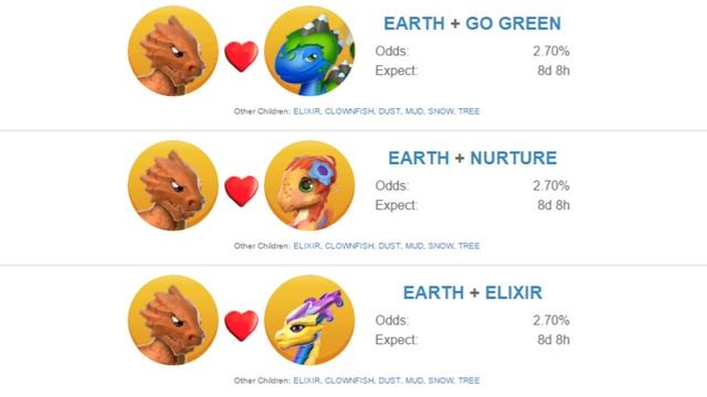 How to Breed LANTERN DRAGON! Best Breeding Combinations! - Dragon Mania Legends [Breeding Guide] смотреть онлайн