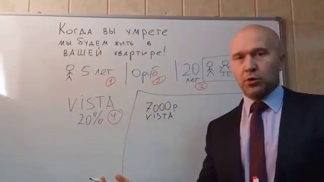 Правда жизни. Когда Вы умрете, мы будем жить в вашей квартире смотреть онлайн