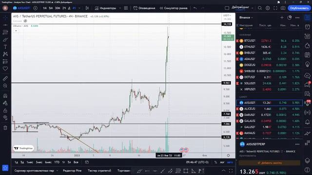 Утренний брифинг 23.01.2023 смотреть онлайн