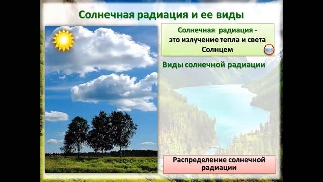 Урок: 