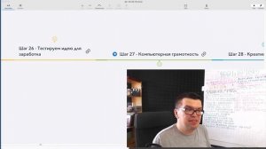 Шаг 26 - Тестируем идею для заработка