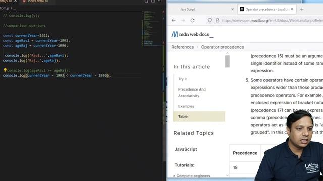 What Is Operator Precedence In Javascript||Javascript Course For Beginners In Hindi #javascript