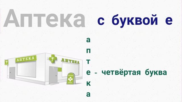 Буква Е. Слова на букву Е. Слова с буквой Е