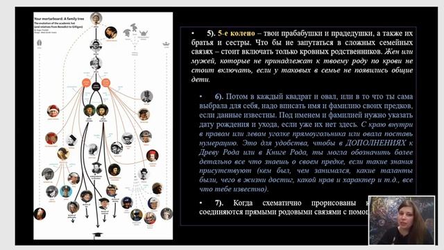 Практическое руководство по созданию Древа Рода┃Древо Рода - Возвращаем Себе Силу┃