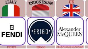 Популярные модные бренды из разных стран