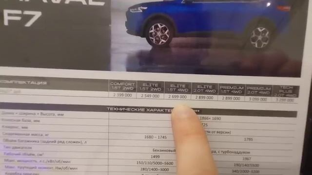 HAVAL - СКИДКИ НА АВТО!!! ??? На сколько стало дешевле??? ?