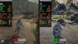 RTX 2060 vs RX 6600 | Test In 10 Games at 1080P & 1440P