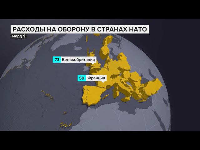 7 ТС смотреть онлайн