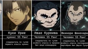 Уровень Ранга Персонажей | Токийский Гуль / Tokyo Ghoul