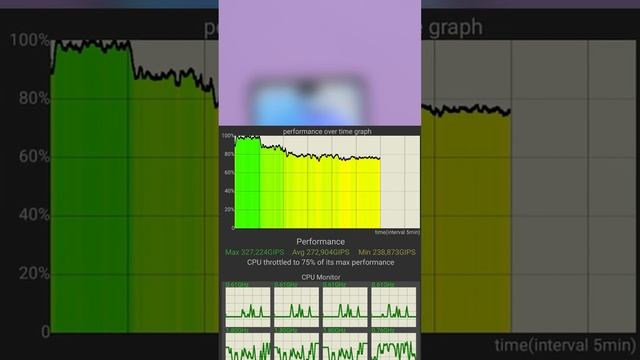 ?Xiaomi 13 Lite test etdik #xiaomi