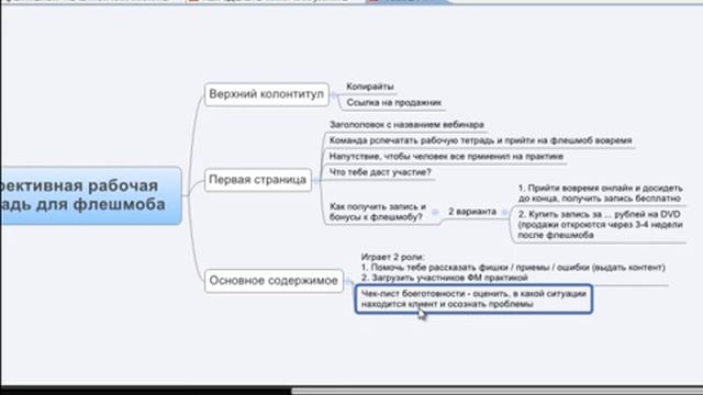 Эффективная рабочая тетрадь для флешмоба смотреть онлайн