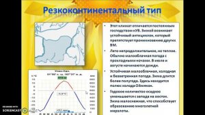 Типы климата России и воздушные массы