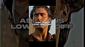 Ash Williams Vs Horror Characters | Battle