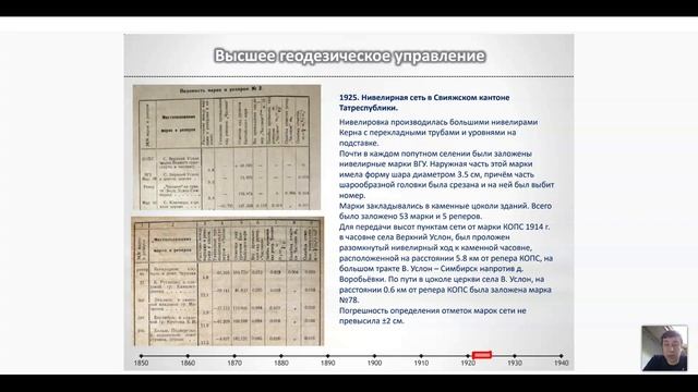 Съемка и нивеллировка Казани