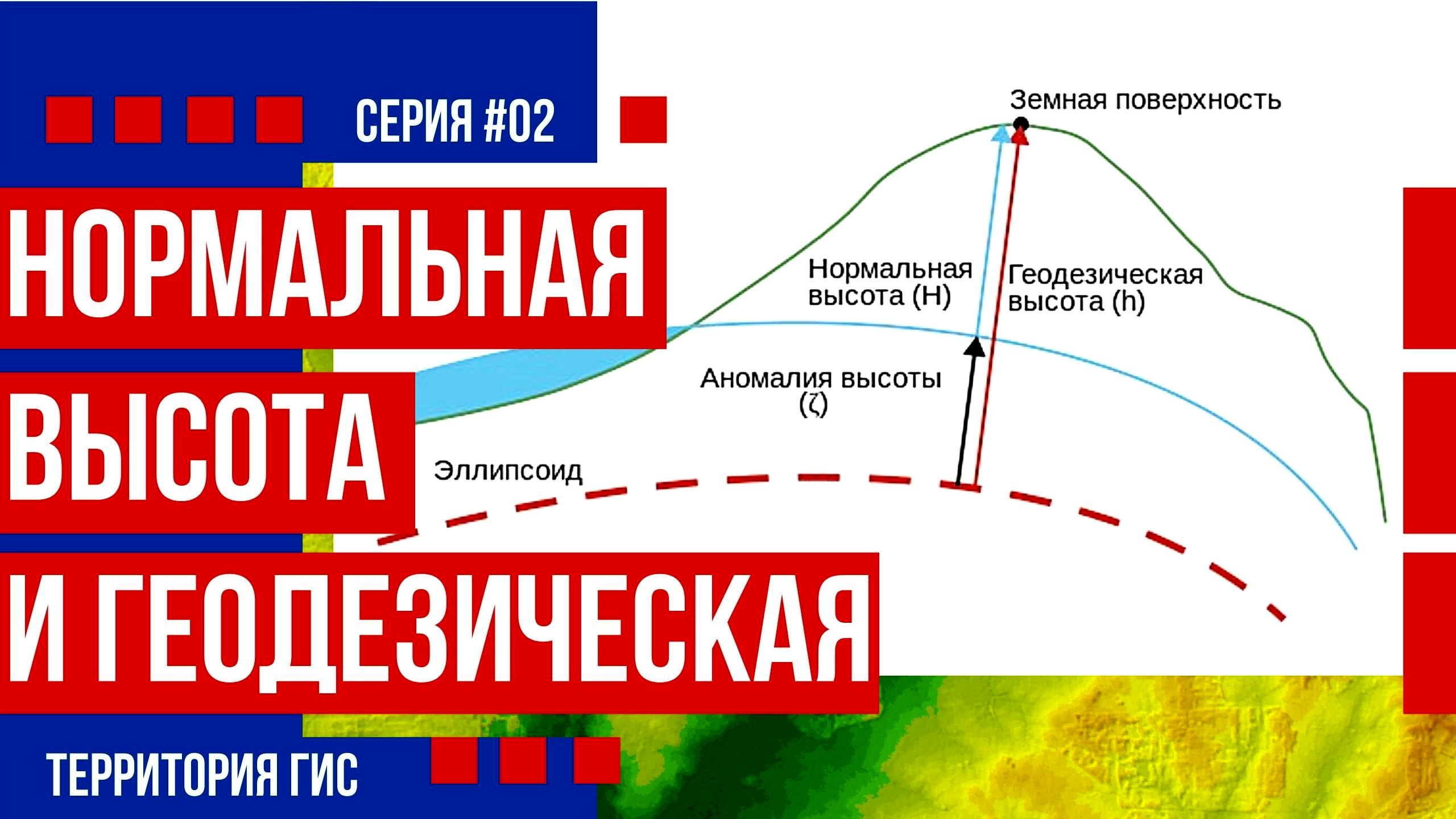 Территория высоты. Геодезическая высота.