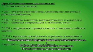 Обезвоживание организма у взрослого: причины, симптомы, стадии, чем опасно, что делать, как лечить.