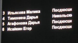 ДВС Сура Пенза Март 20, 2012.mp4