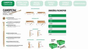 Саморезы для внутренней отделки Гвоздэк.