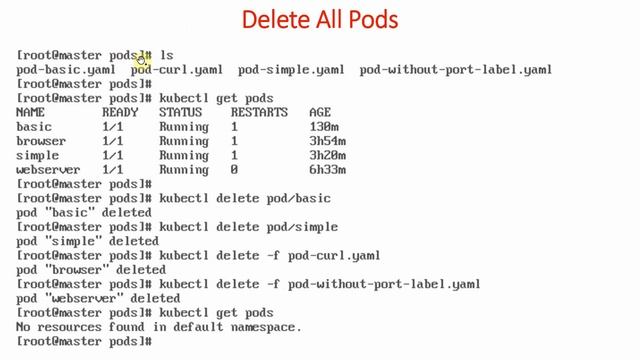 14 How to access Pods in interactive mode |Delete Kubernetes Pods| Kubernetes Tutorial for Beginner