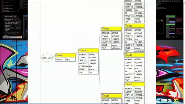 17 DHW An online introductory toolset for XML encoding Alejandro Bia Miguel Hernández Universit смотреть онлайн