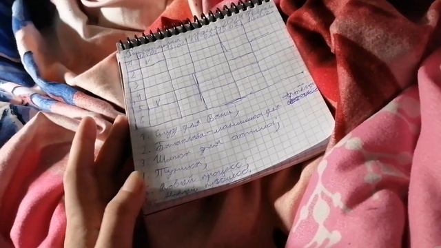 СП "Рандомная неделя 2024". Февраль. День 1.