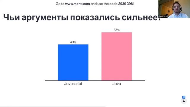 Java против JS. Неистовые дебаты опытных программистов. Джава Скрипт это Джава ?