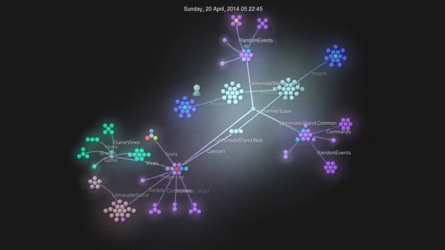 Lemonade Stand .Net V1 Git Gource смотреть онлайн