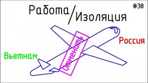 #38 ЖПр. Работа и пандемия. Возвращение домой откладывается