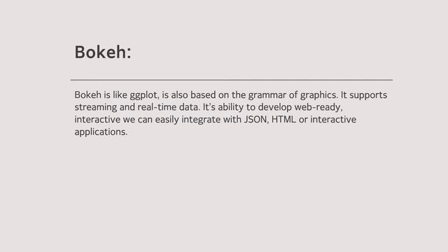 Data Visualization Libraries From Python Video Vlog смотреть онлайн