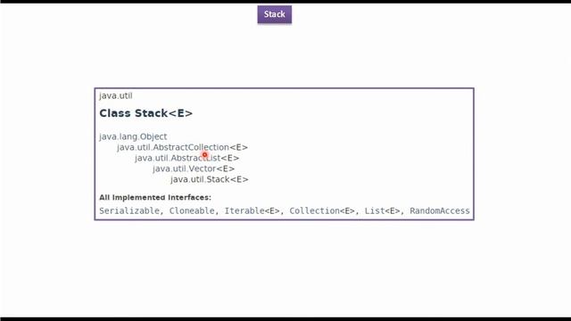 What is a Stack? | Stack Introduction | Java Collection Framework