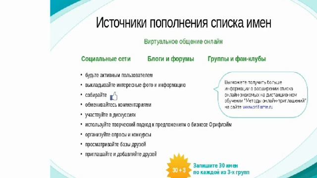 Тренинг Список имен Основы смотреть онлайн