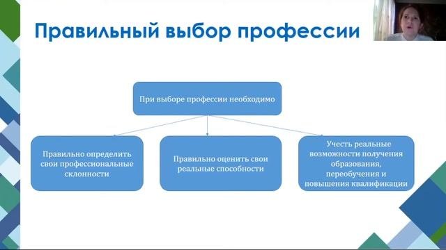 Деловая карьера