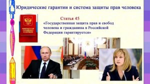 ?Права и свободы человека и гражданина ? Часть 2? Обществознание 9 класс