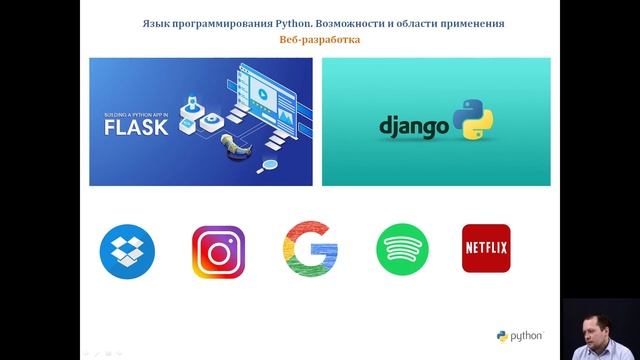 ?? Язык программирования Python: Бесконечные Возможности Применения! ??